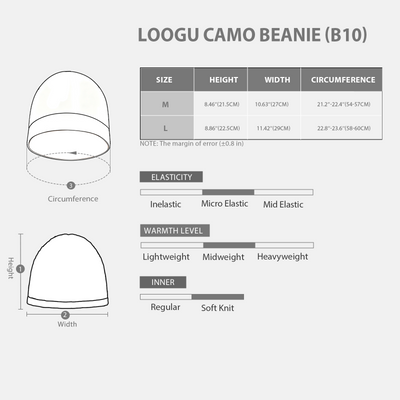 LOOGU Unisex Camo Beanie Hat for Hunting Ents B10