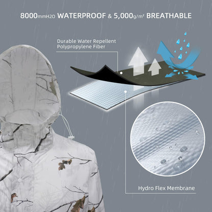 LOOGU ENTS camo rainsuit TPU RS20