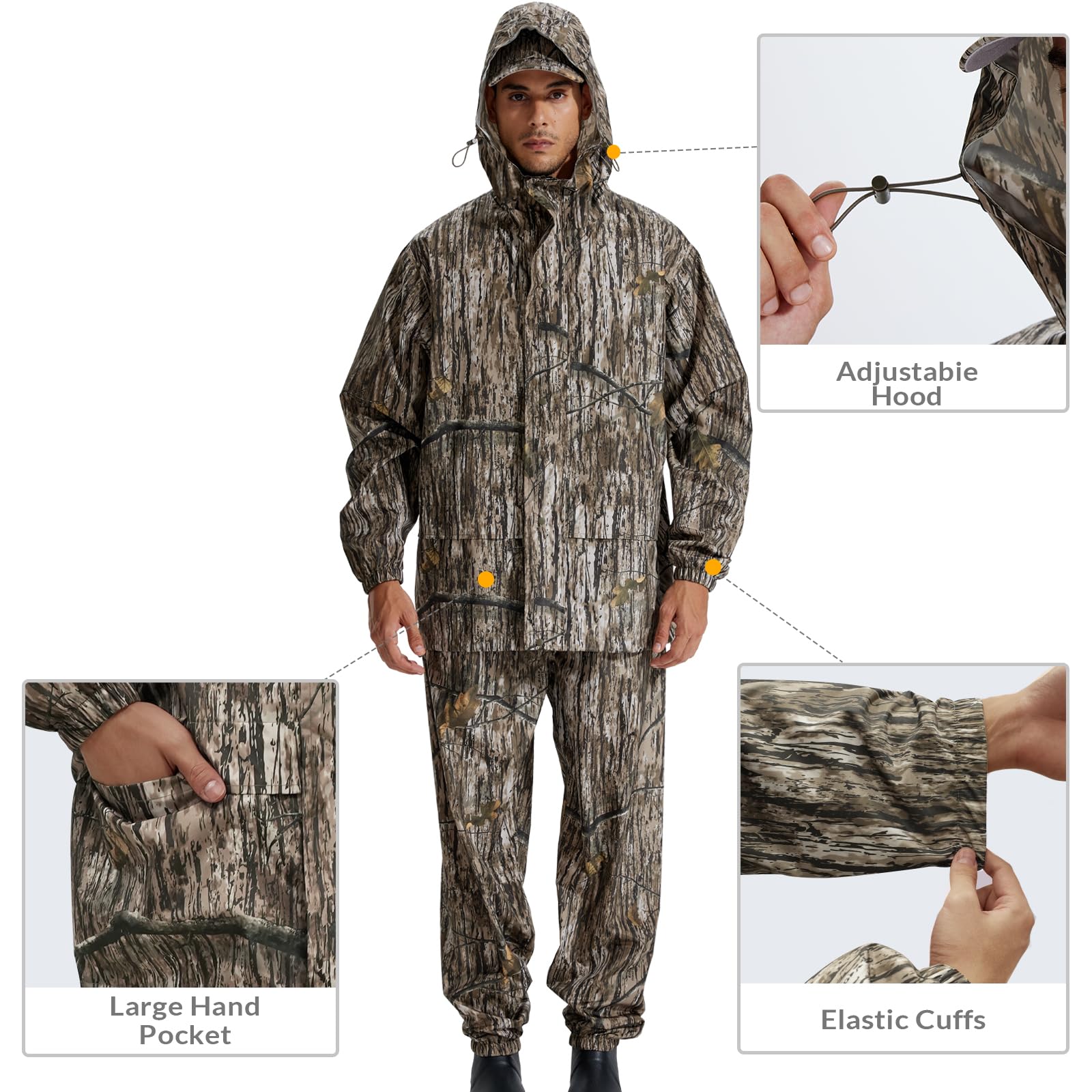 LOOGU ENTS camo rainsuit TPU RS20