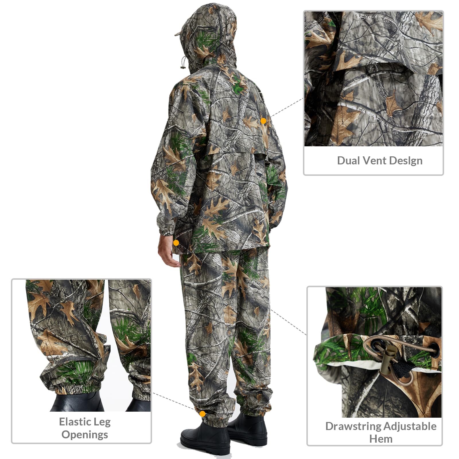 LOOGU camo rainsuit TPU RS20