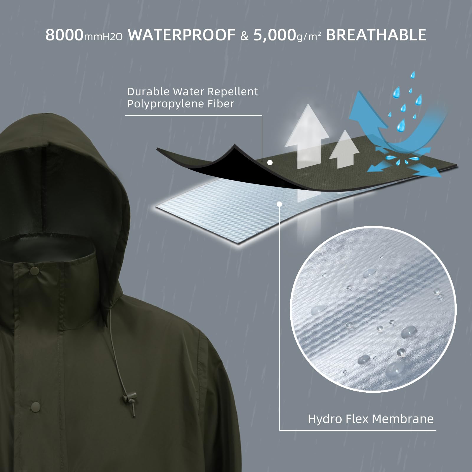 LOOGU Solid Color rainsuit TPU RS20