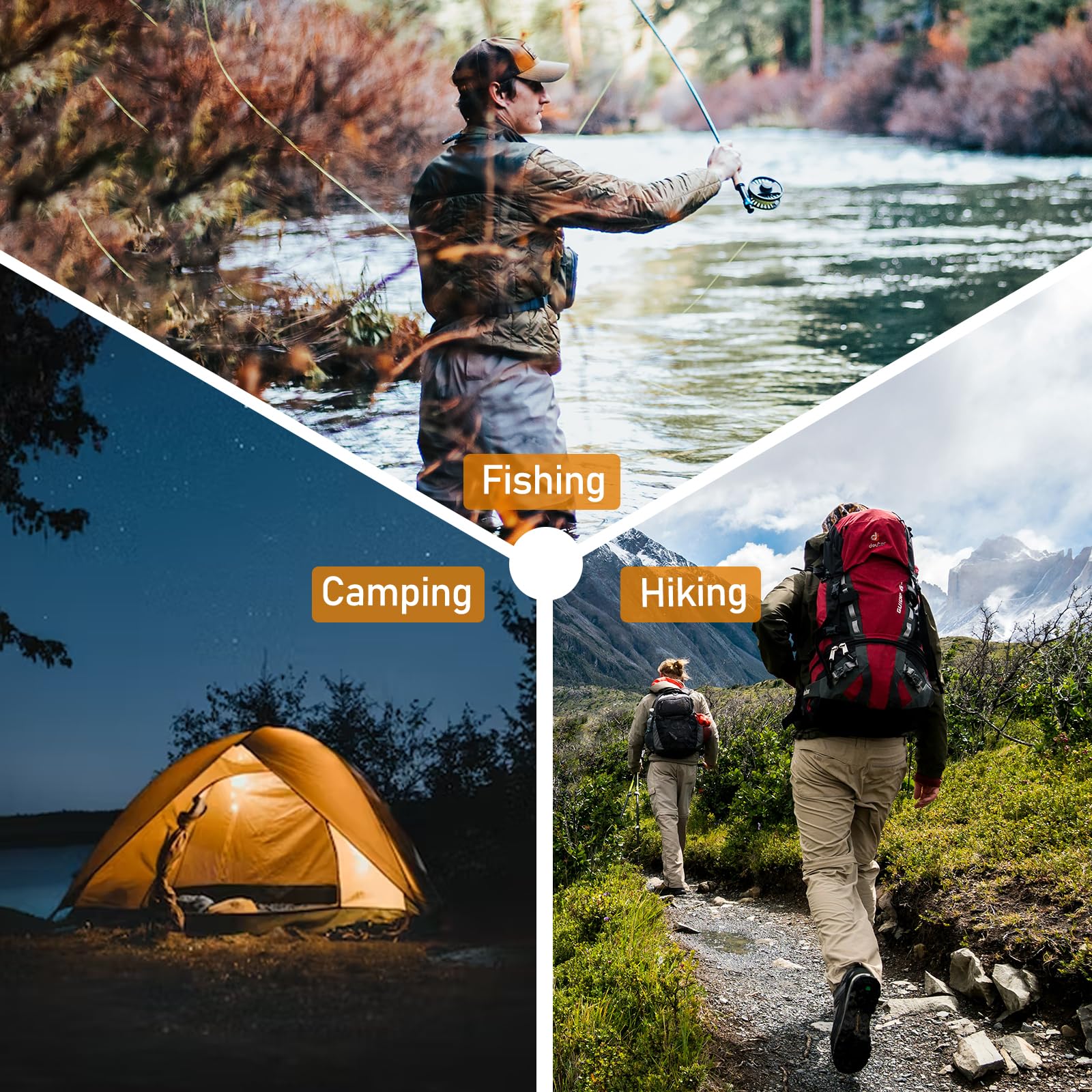 LOOGU camo rainsuit TPU RS20