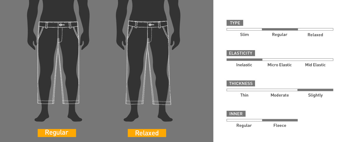 Fleece-Lined Softshell Pant P20-1 — Fit guide