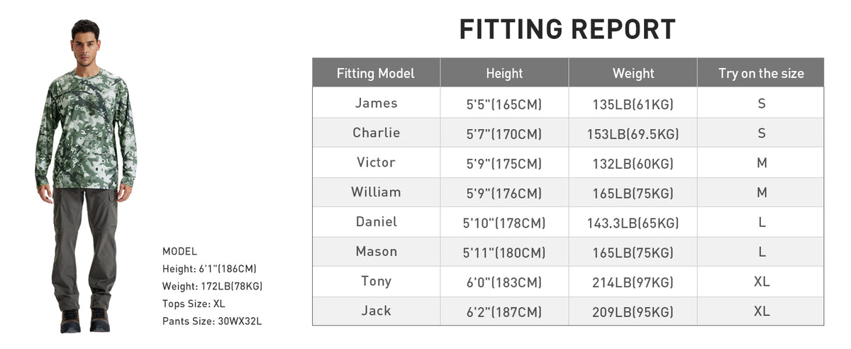 Lightweight Camo Hunting Shirt T20 — Fitting report