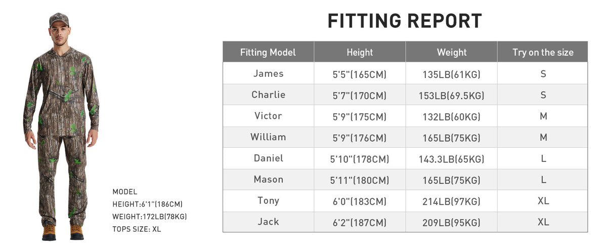 Lightweight Hunting Hoodie T50 — Fitting report