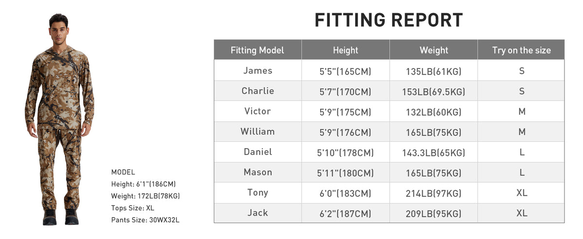 Lightweight Hunting Hoodie T50 — Fitting report