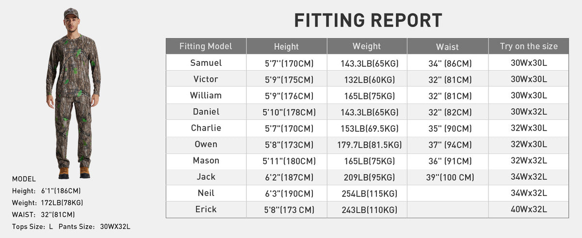 7-Pocket Hunting Pant H30 — Fitting report
