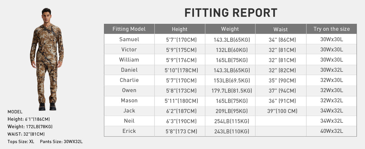 7-Pocket Hunting Pant H30 — Fitting report