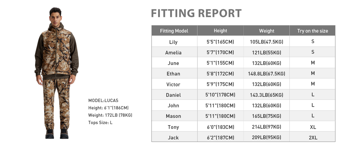 Fleece-Lined Hunting Vest M10-1 — Fitting report