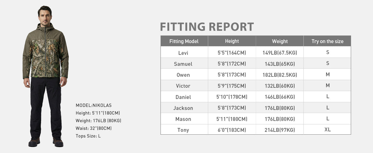 Ripstop Mesh-Lined Rain Jacket J30 — Fitting report
