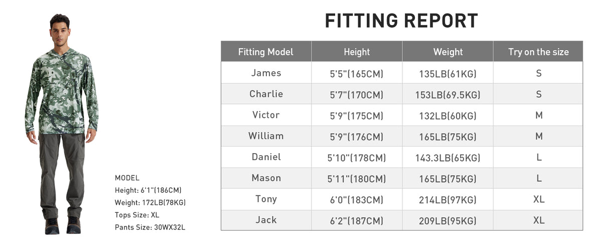 Lightweight Hunting Hoodie T50 — Fitting report