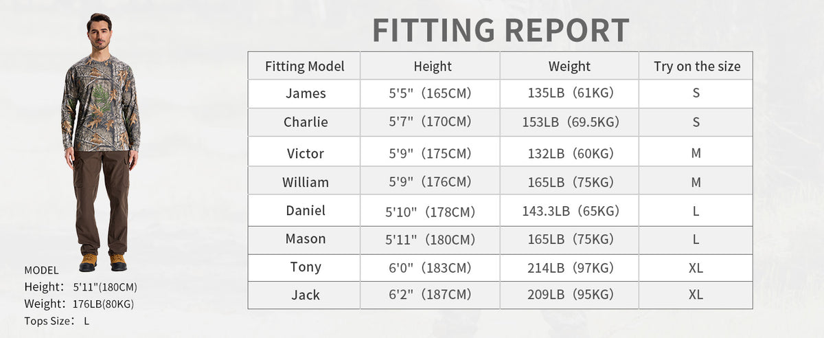 Lightweight Camo Hunting Shirt T20 — Fitting report