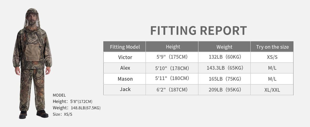 Camo Mesh Bug Suit — Fitting report