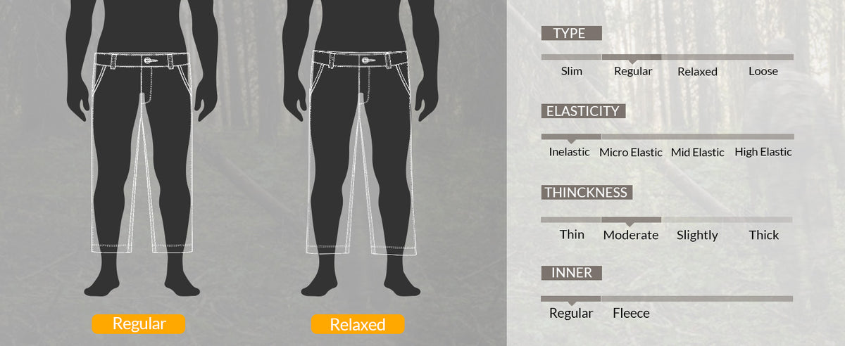 7-Pocket Cargo Pant H30 — Fit guide