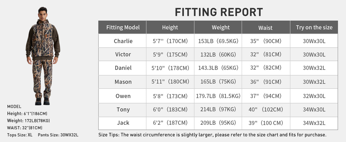 Fleece-Lined Hunting Pant P10-1 — Fitting report