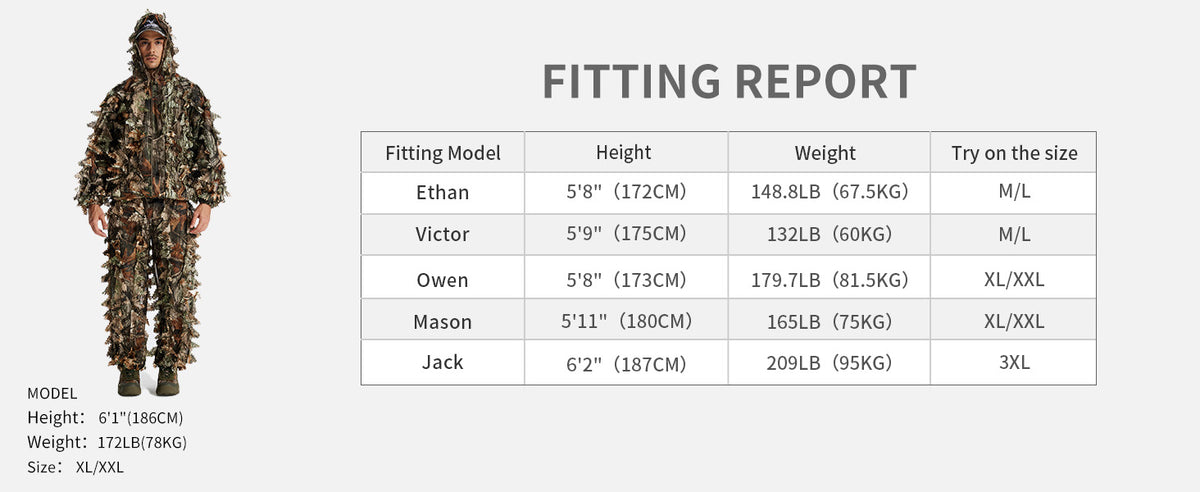 3D Leaf Ghillie Suit – Super — Fitting report