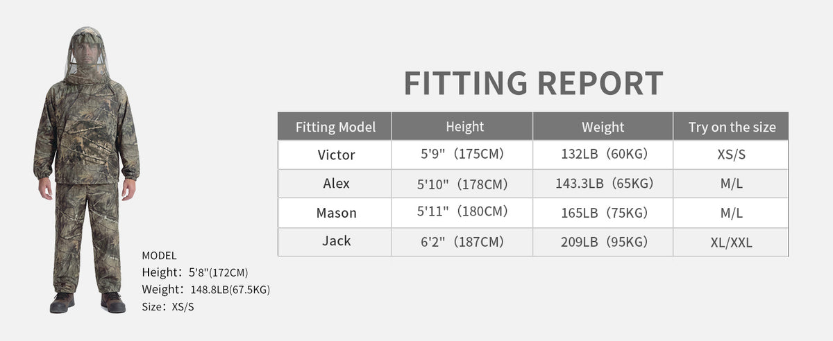 Camo Mesh Bug Suit — Fitting report