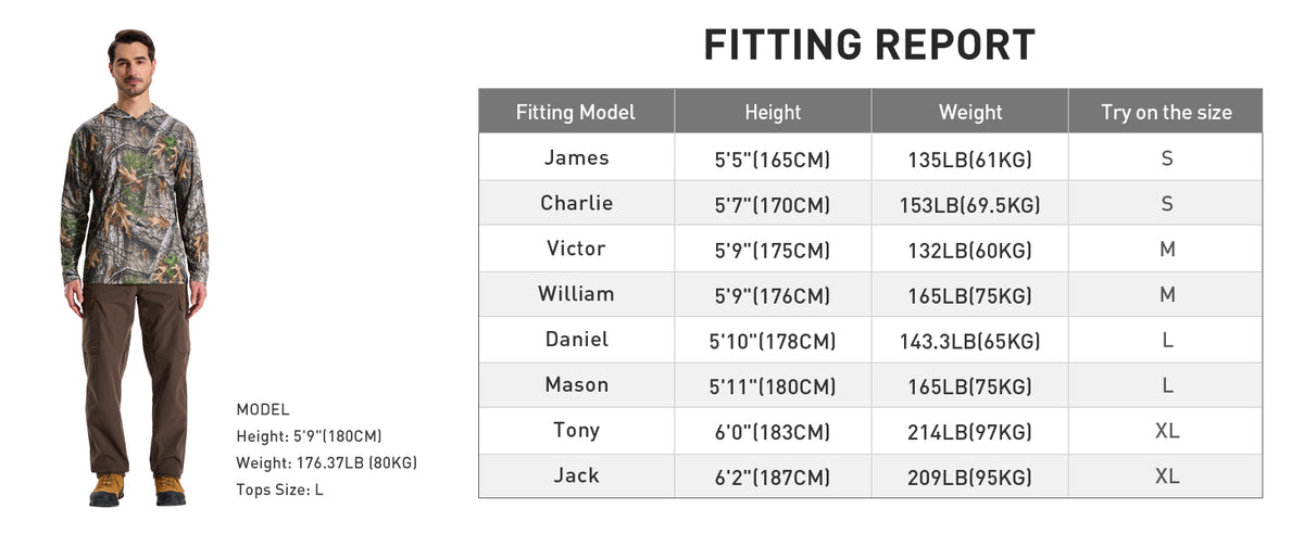 Lightweight Fishing Hoodie T50 — Fitting report
