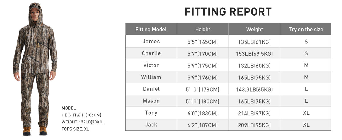 Lightweight Hunting Hoodie T50 — Fitting report
