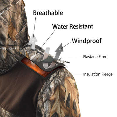 Fleece-Lined Softshell Jacket M50-1 — Brown,Loogu Grass Shadow