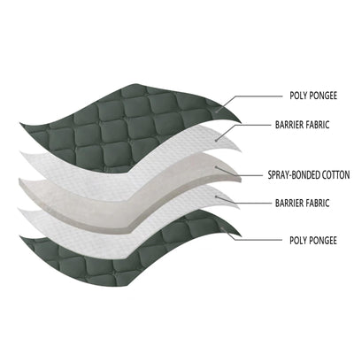 LOOGU Camo Blanket Zipper Insulated Sleeping Bag IP10 — Alpha Green