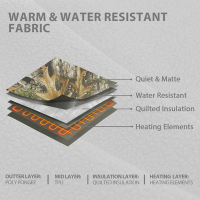 Heated Camo Hunting Vest RM10